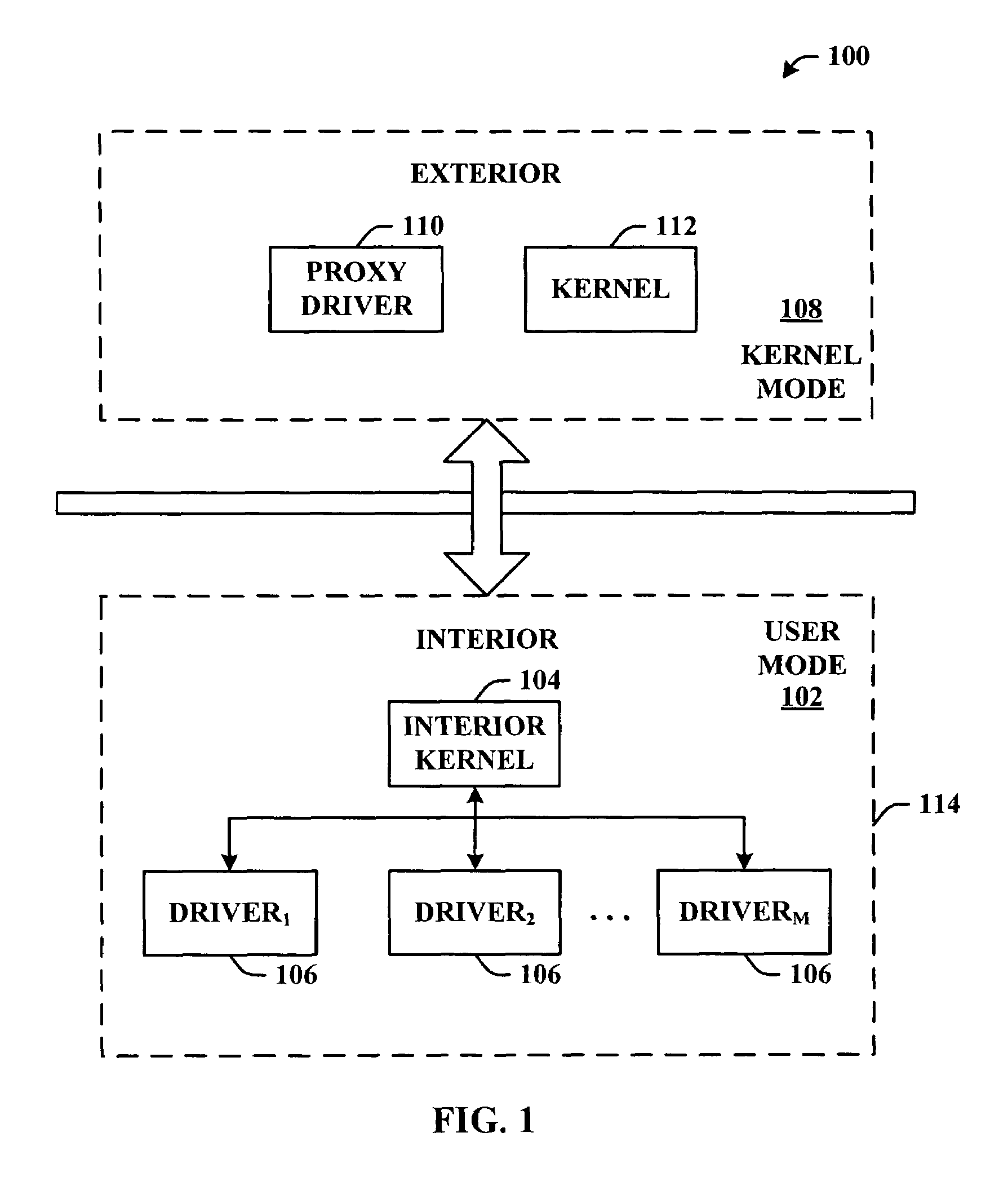 System and method for interrupt handling