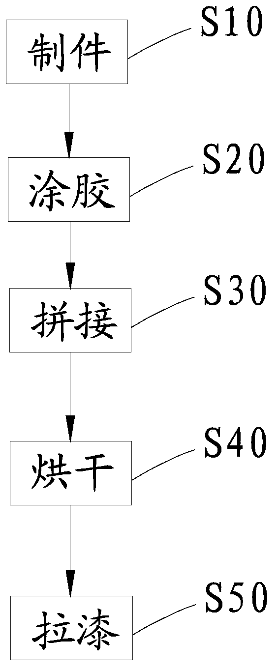 Bamboo chopsticks and production process thereof