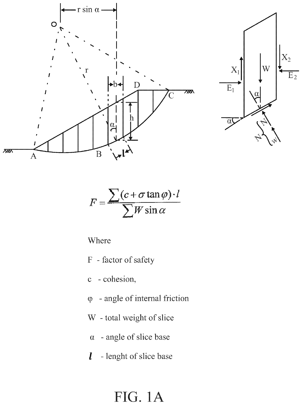 Portable device for direct shear express field test