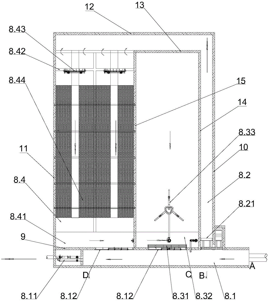 Area partitioned rainwater flow distribution, storage regulation and processing system based on combined-system pipe network