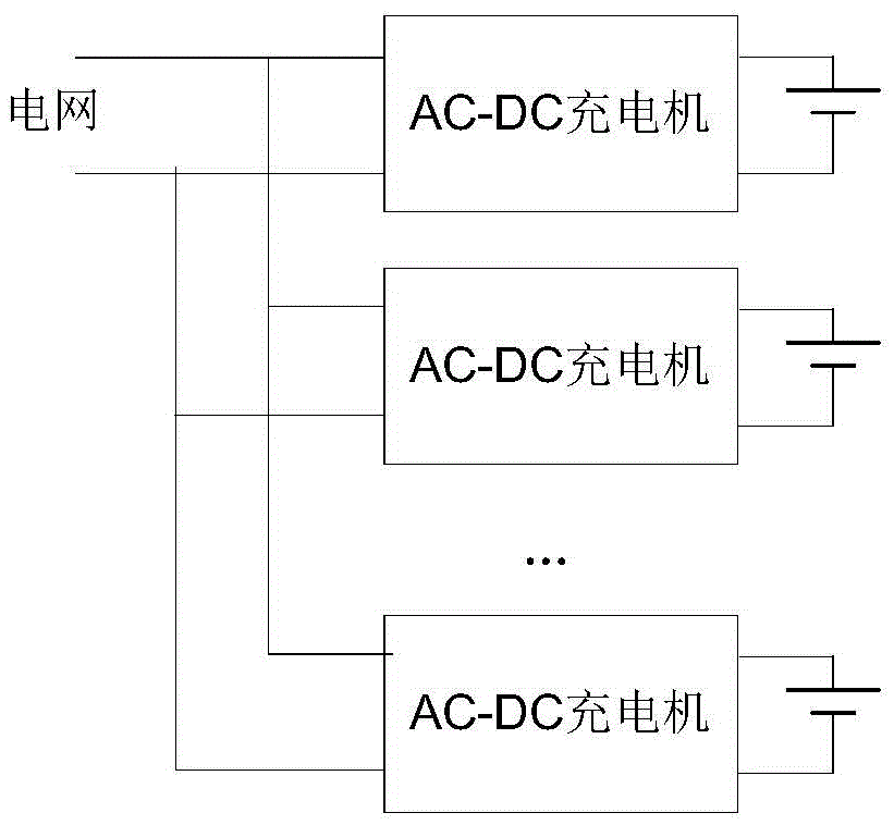 Energy storage type charging system