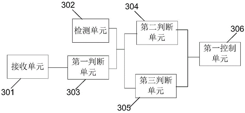 Energy storage type charging system