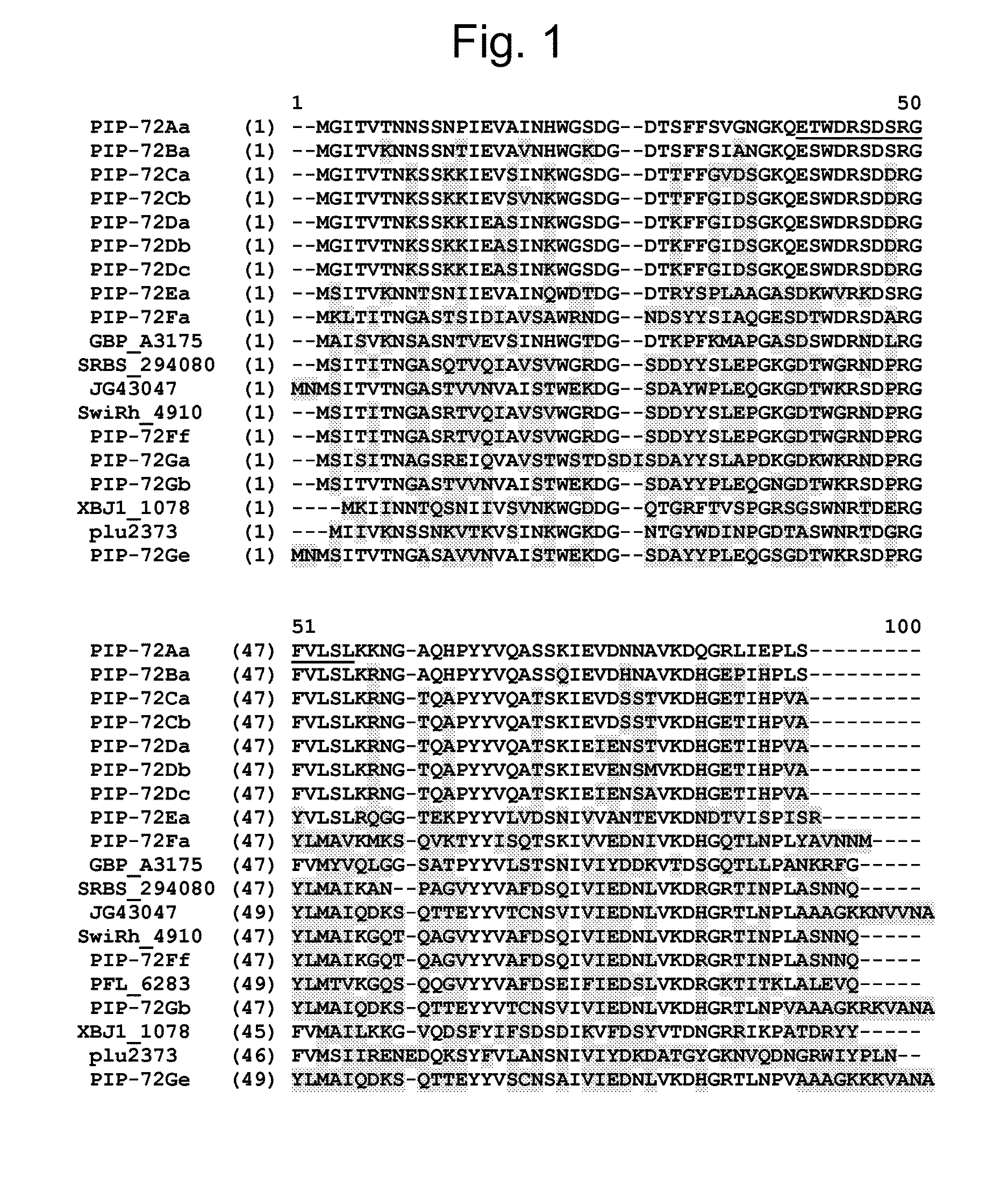 Insecticidal proteins and methods for their use