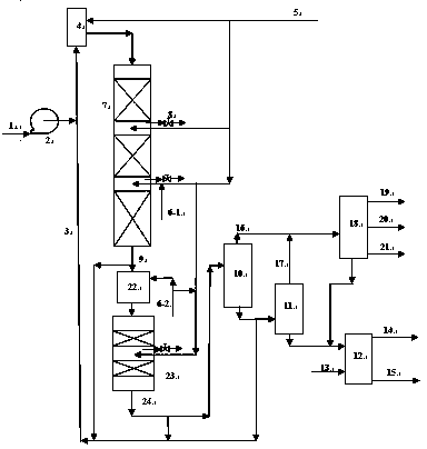 Refinery gas hydrogenation combination process