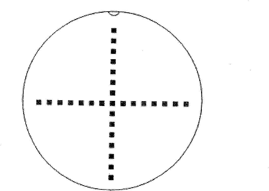 Method for measuring Cube-Prism non-orthogonality angle and scale factor correct value