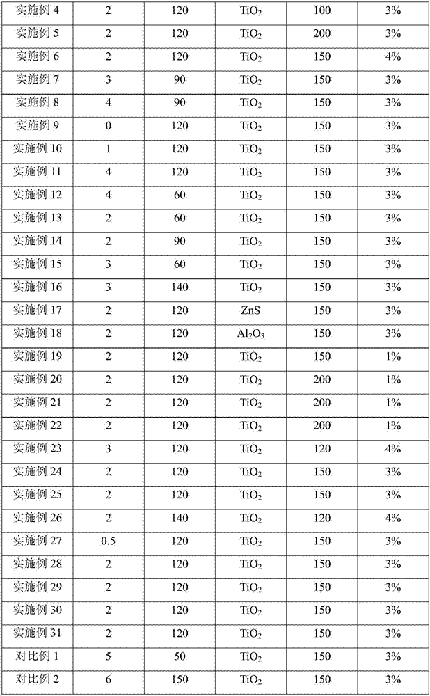 High-brightness and wide-viewing-angle brightness enhancing film