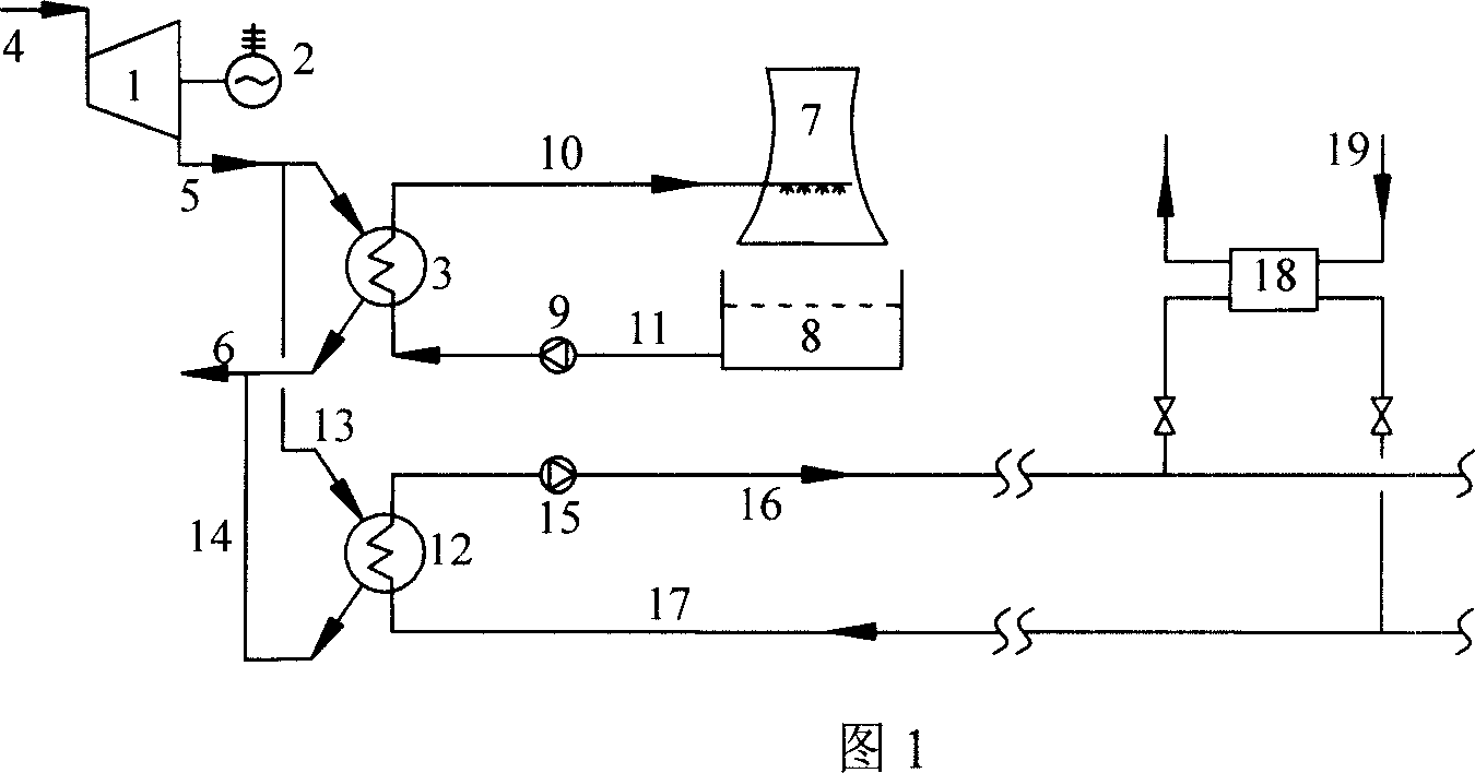 Heating system of water source heat pump by using remaining heat of condensed steam from power plant