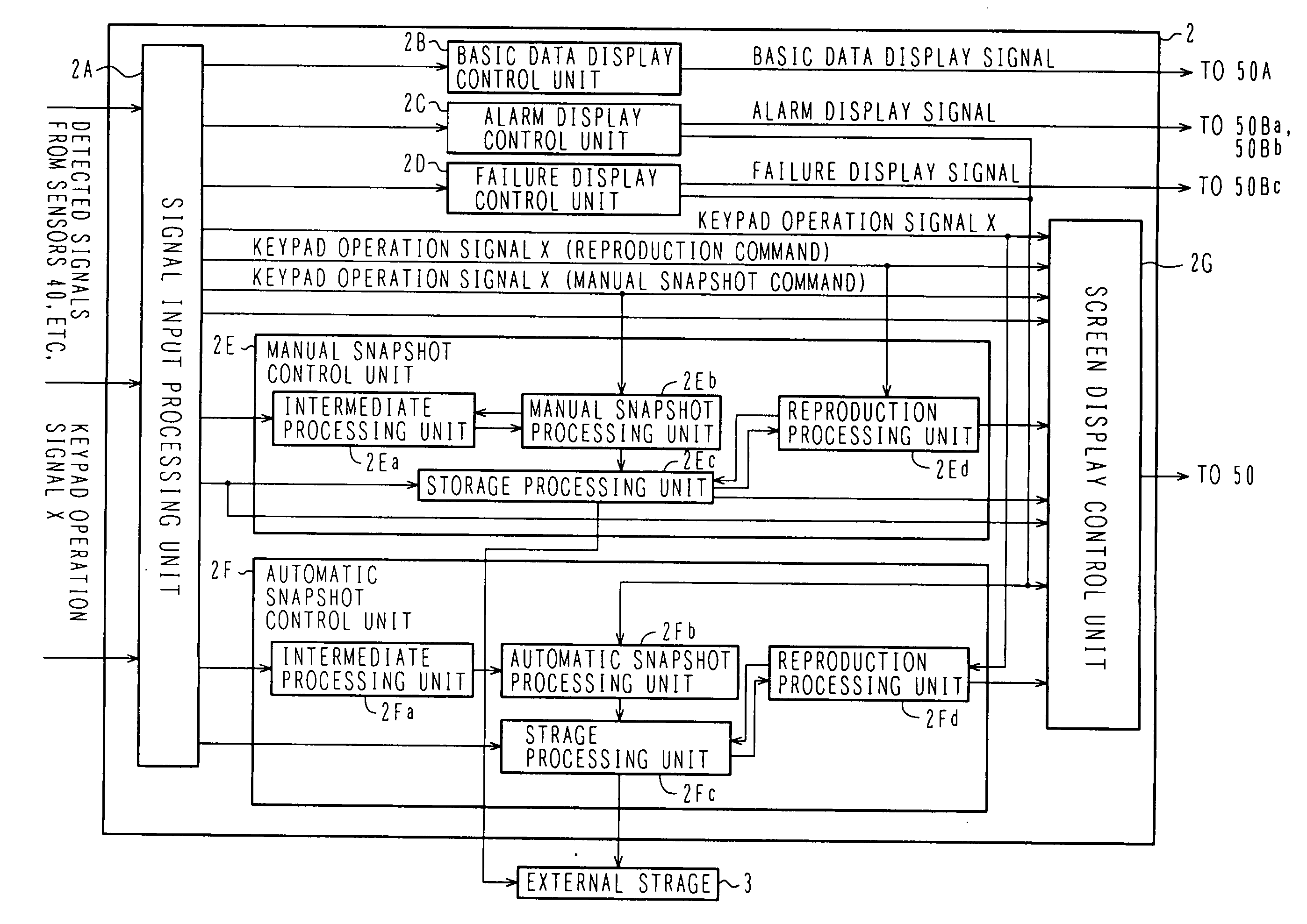 Construction machine diagnosis information presenting device, diagnosis information display system, and diagnosis information presenting method