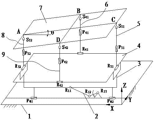 Four-degree of freedom parallel-series hybrid oscillating screen