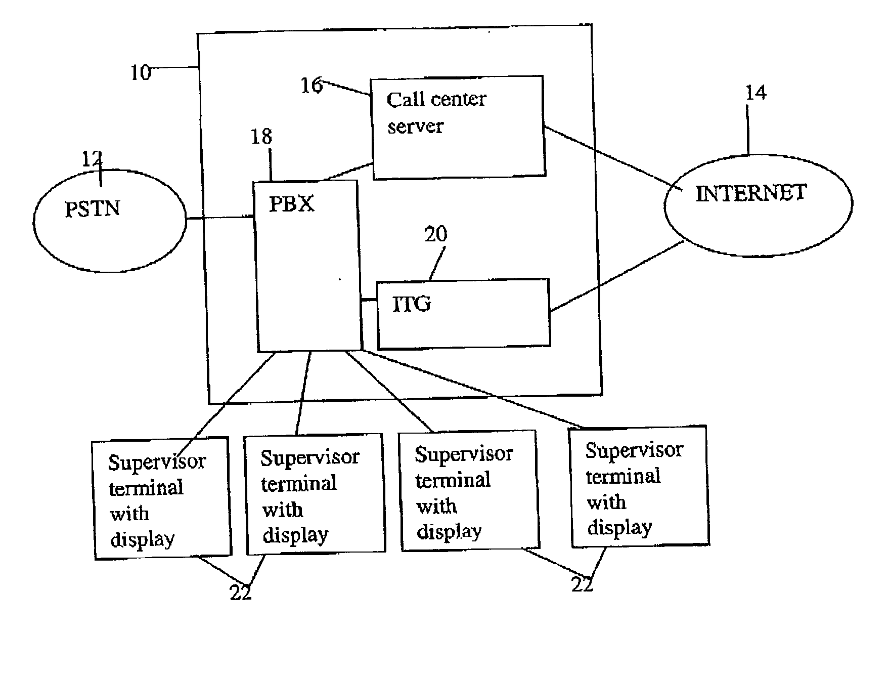 Determining statistics about the behaviour of a call center at a past time instant