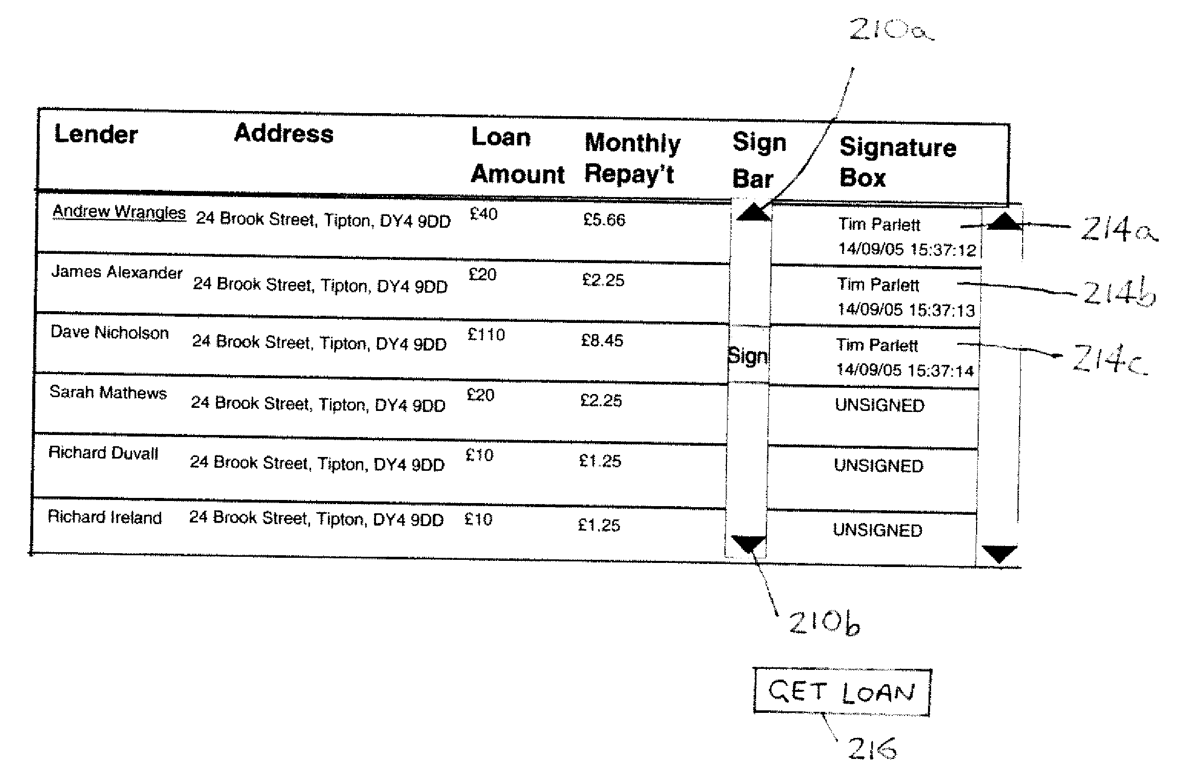 Method of digitally signing a contract