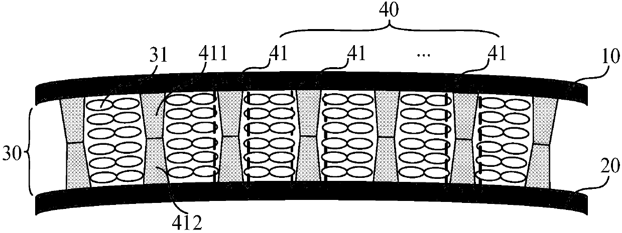 Curved-surface display panel and curved-surface display device