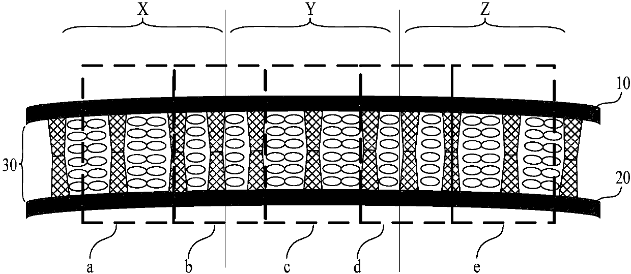 Curved-surface display panel and curved-surface display device