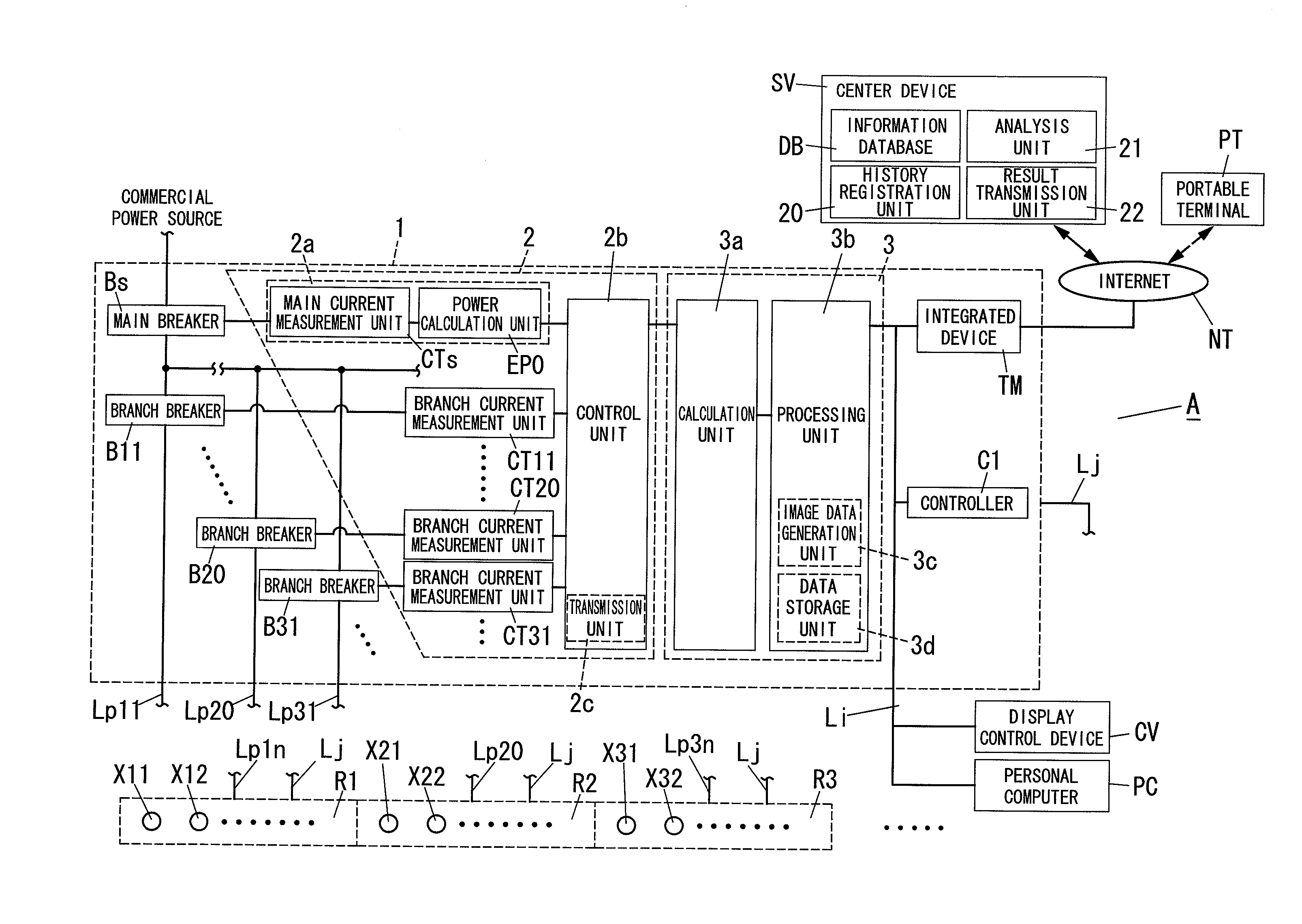 Energy management system