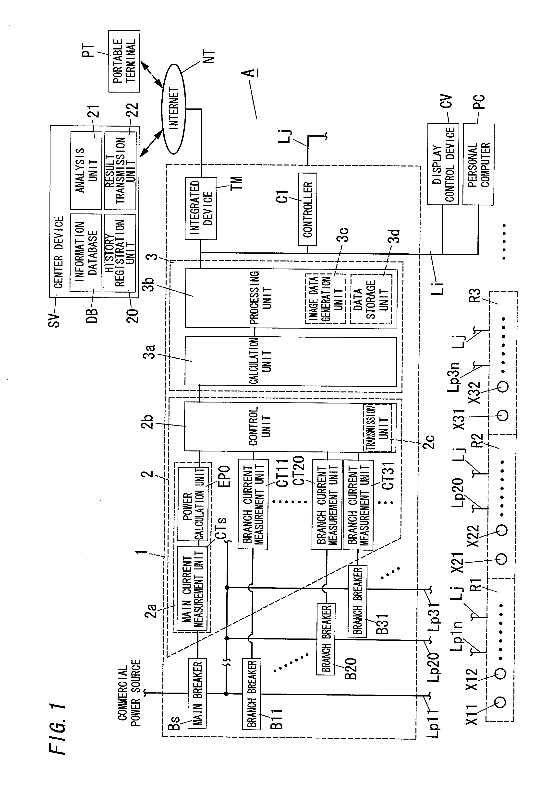 Energy management system