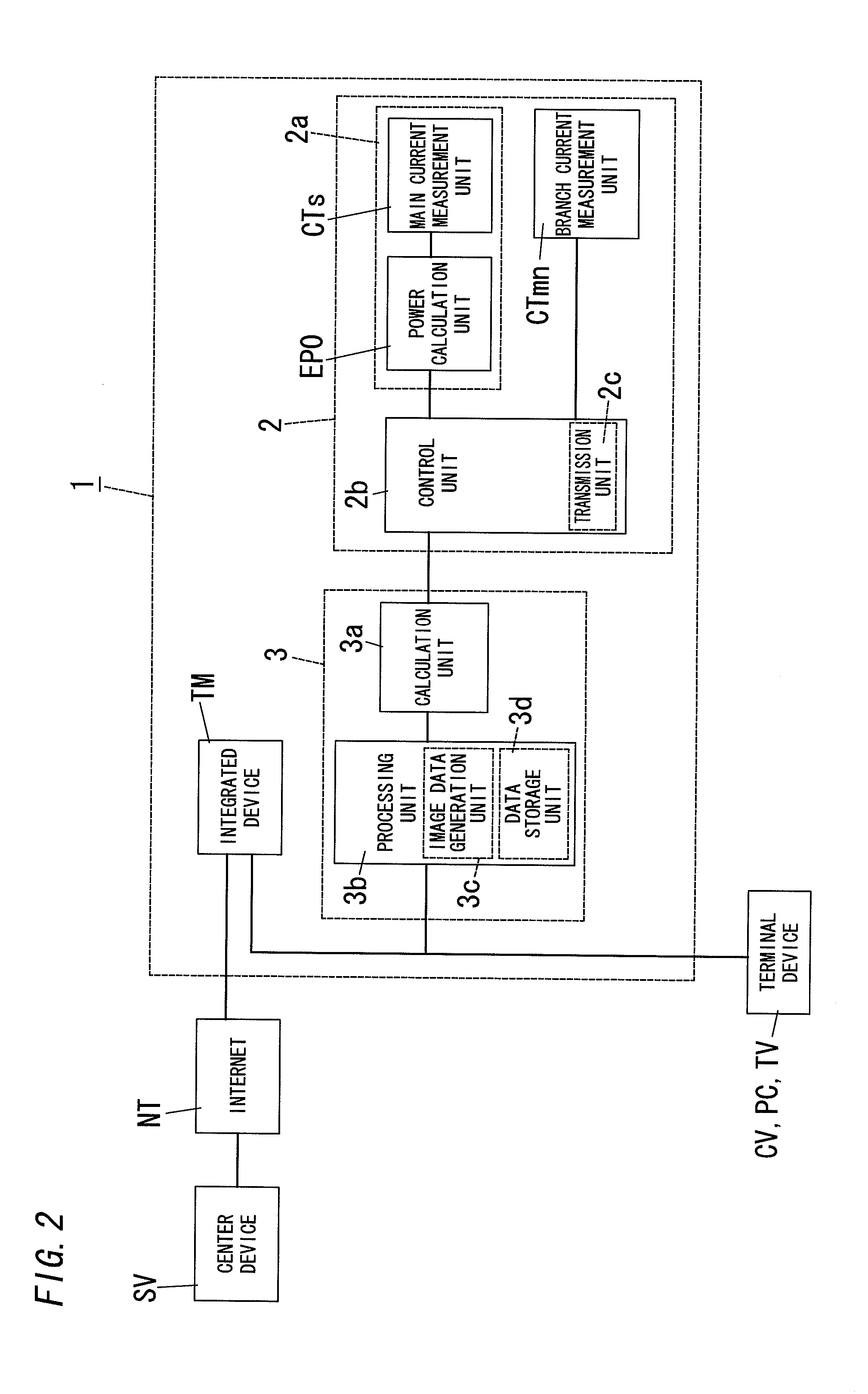 Energy management system