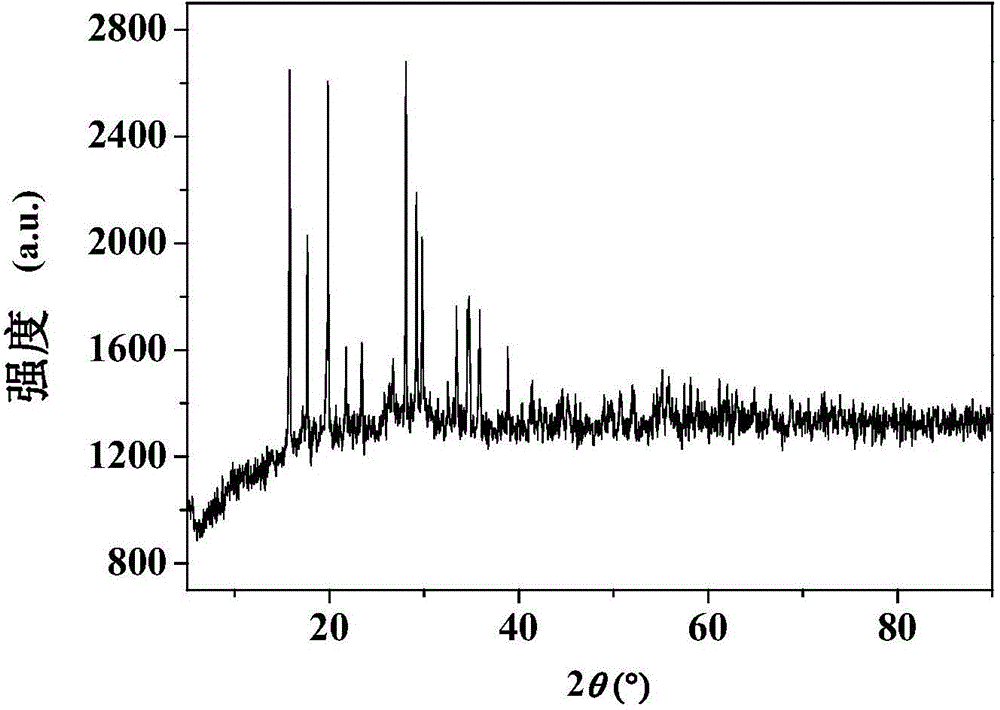 Method for treating acid waste water containing arsenic