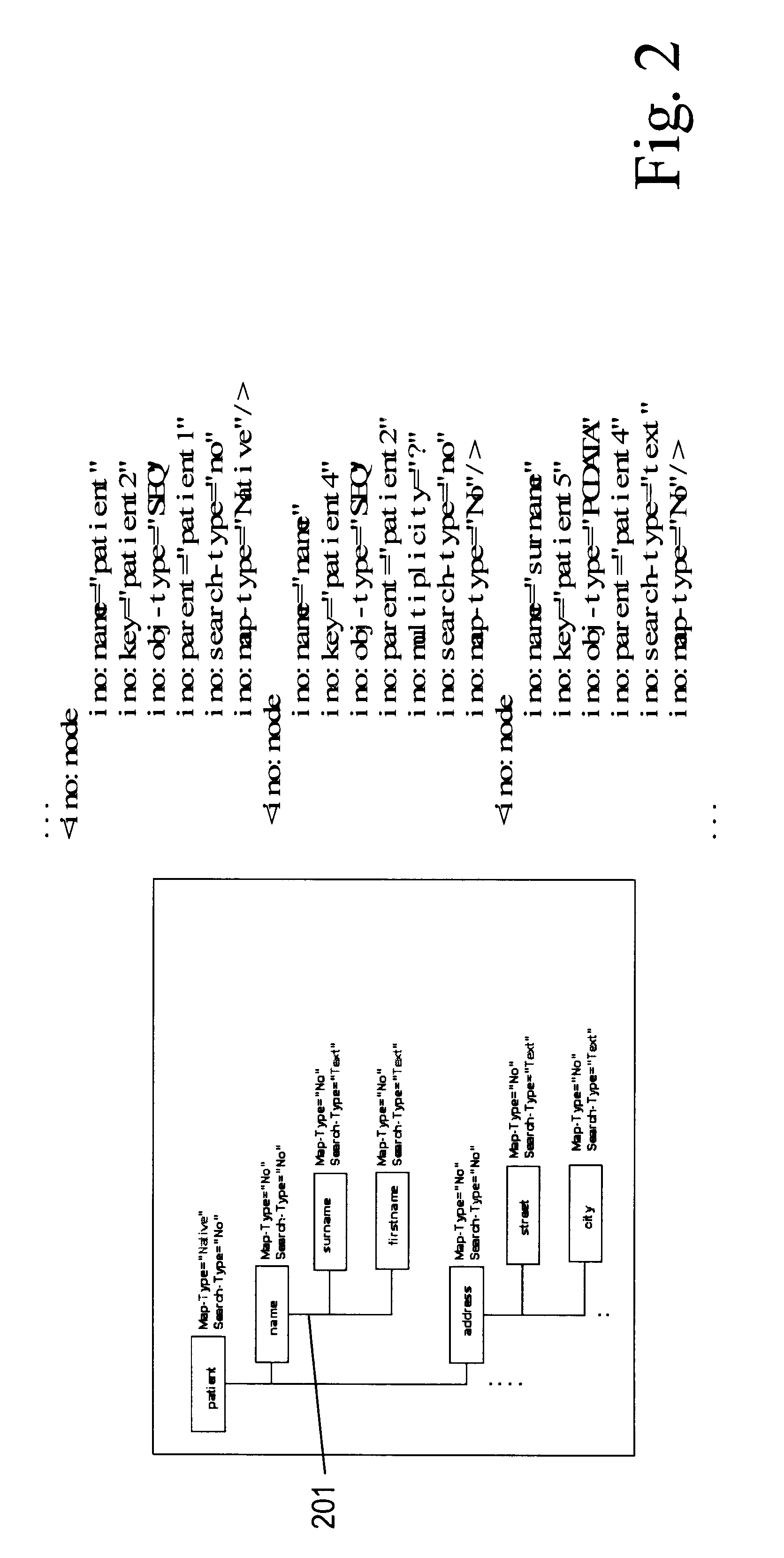 Method for storing and managing data