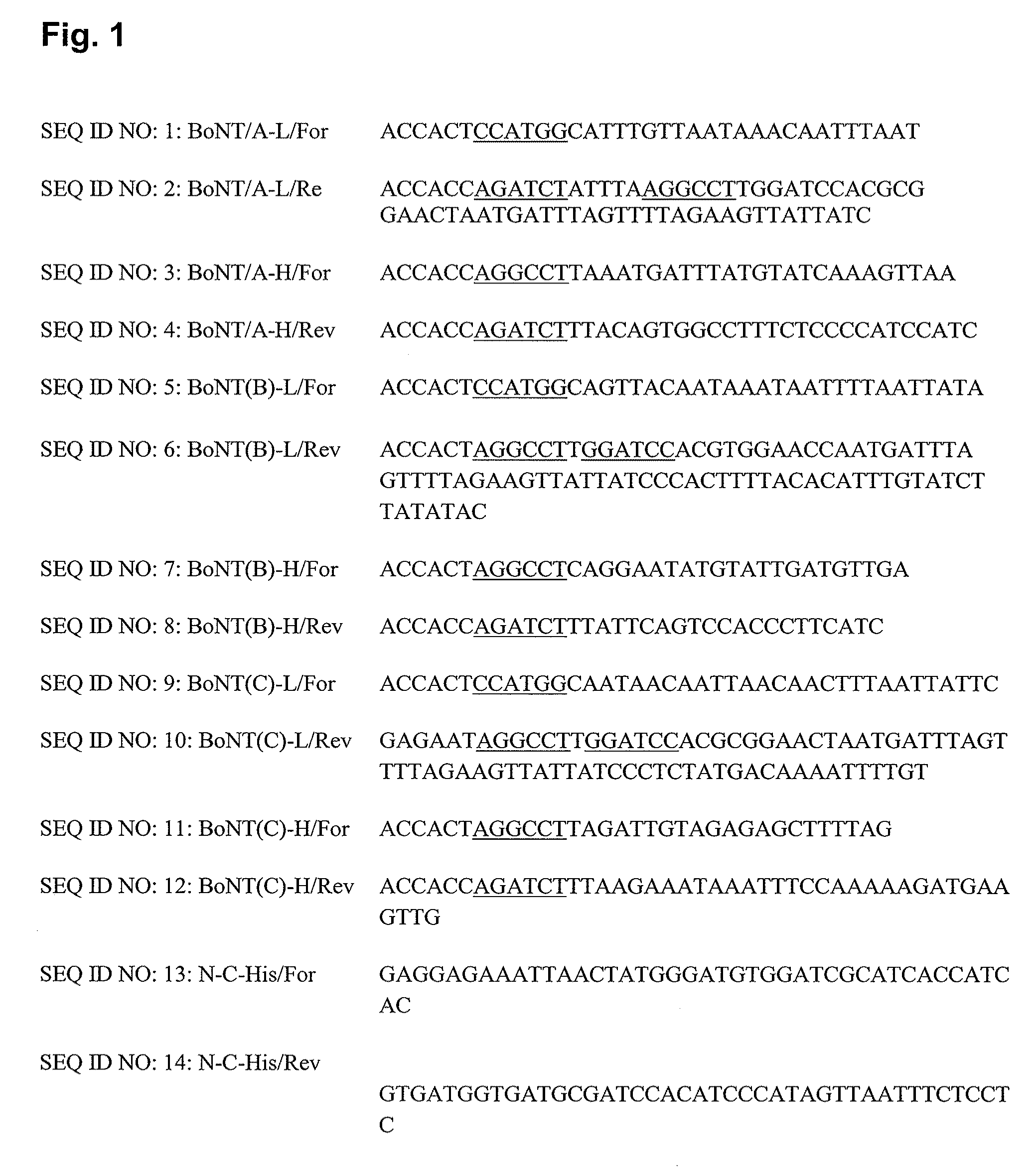 Pegylated mutated clostridium botulinum toxin