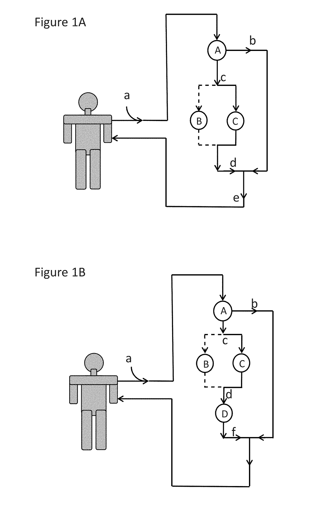 Immunoadsorption