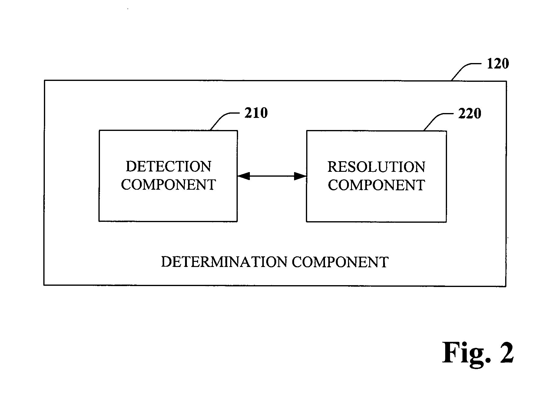 Presentation of automation data