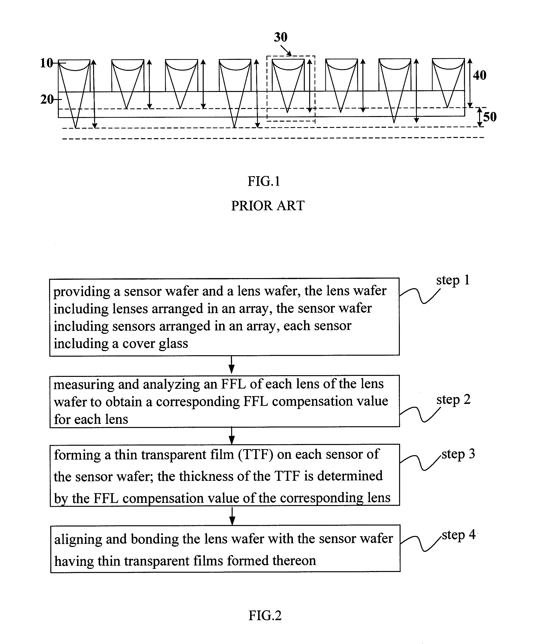 Wafer level bonding method for fabricating wafer level camera lenses