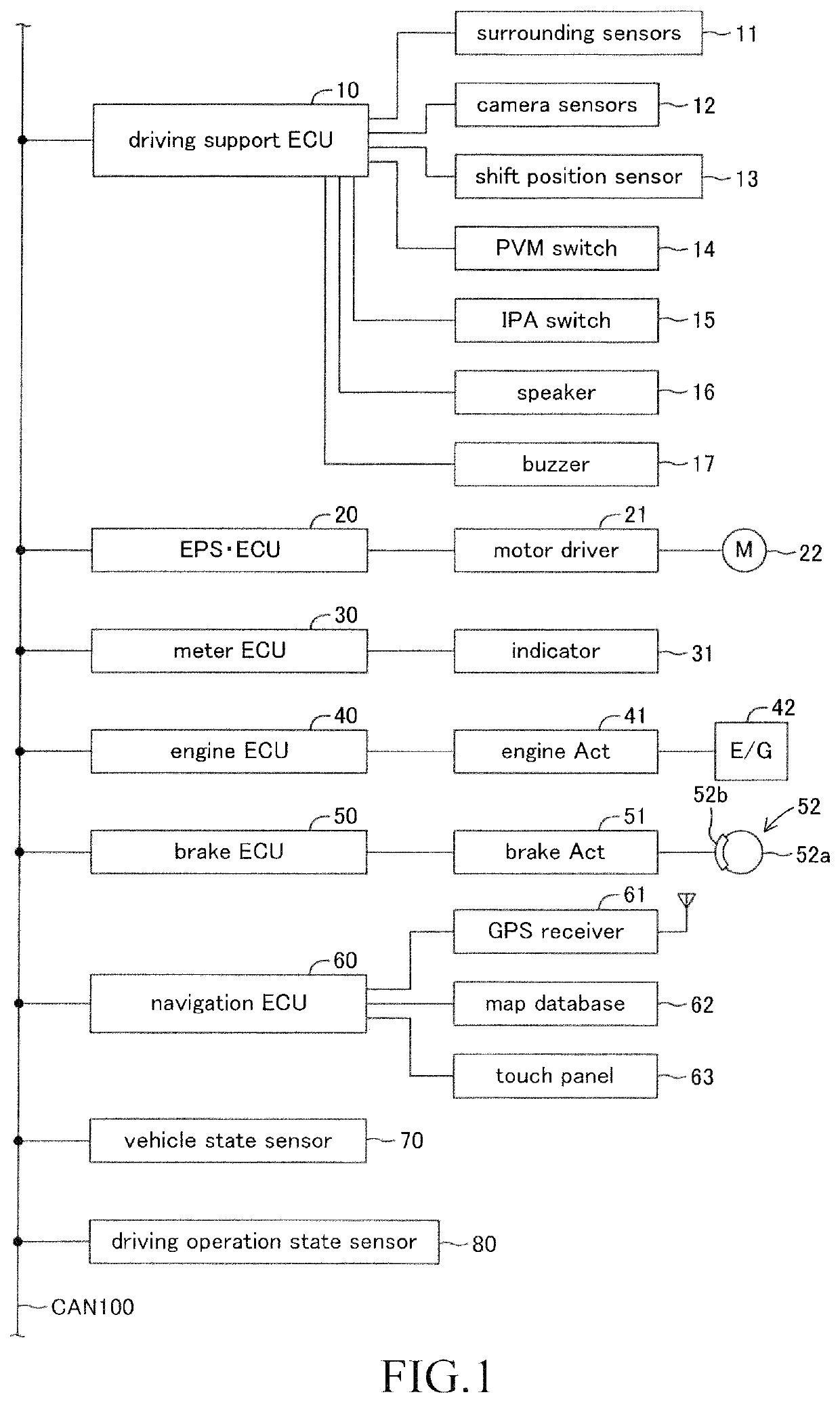 Vehicle surrounding display apparatus