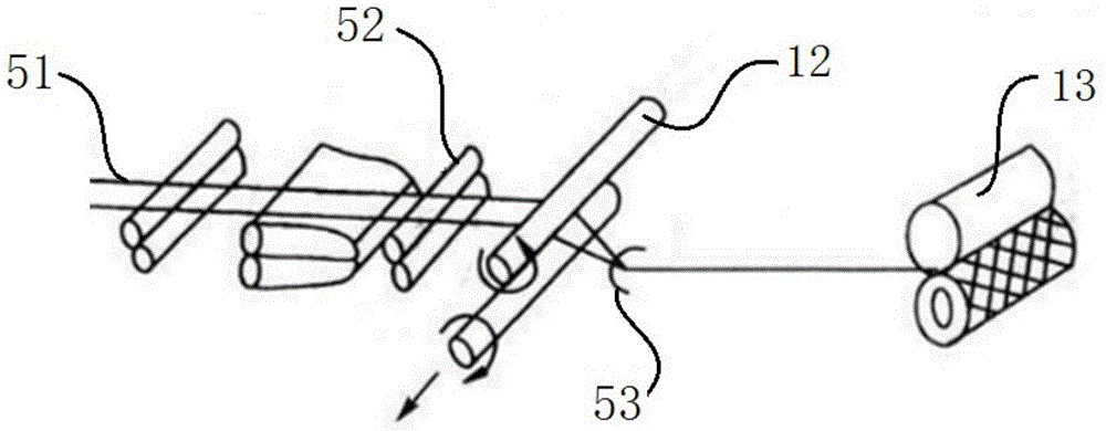 Production technological process and production line of environment-friendly jean