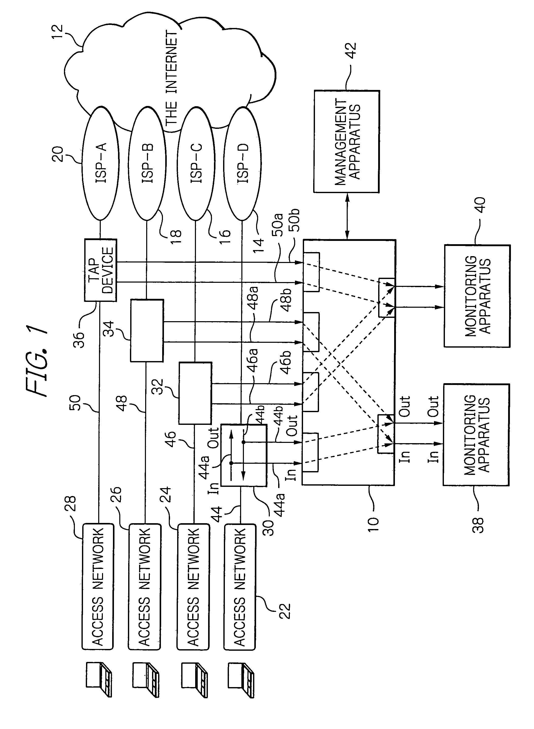 Network monitoring system and method capable of reducing processing load on network monitoring apparatus