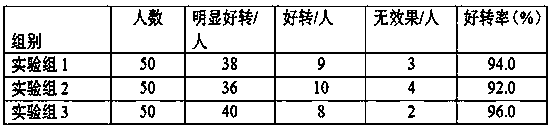 Nutrient enriched biscuit rich in marine chondroitin sulfate