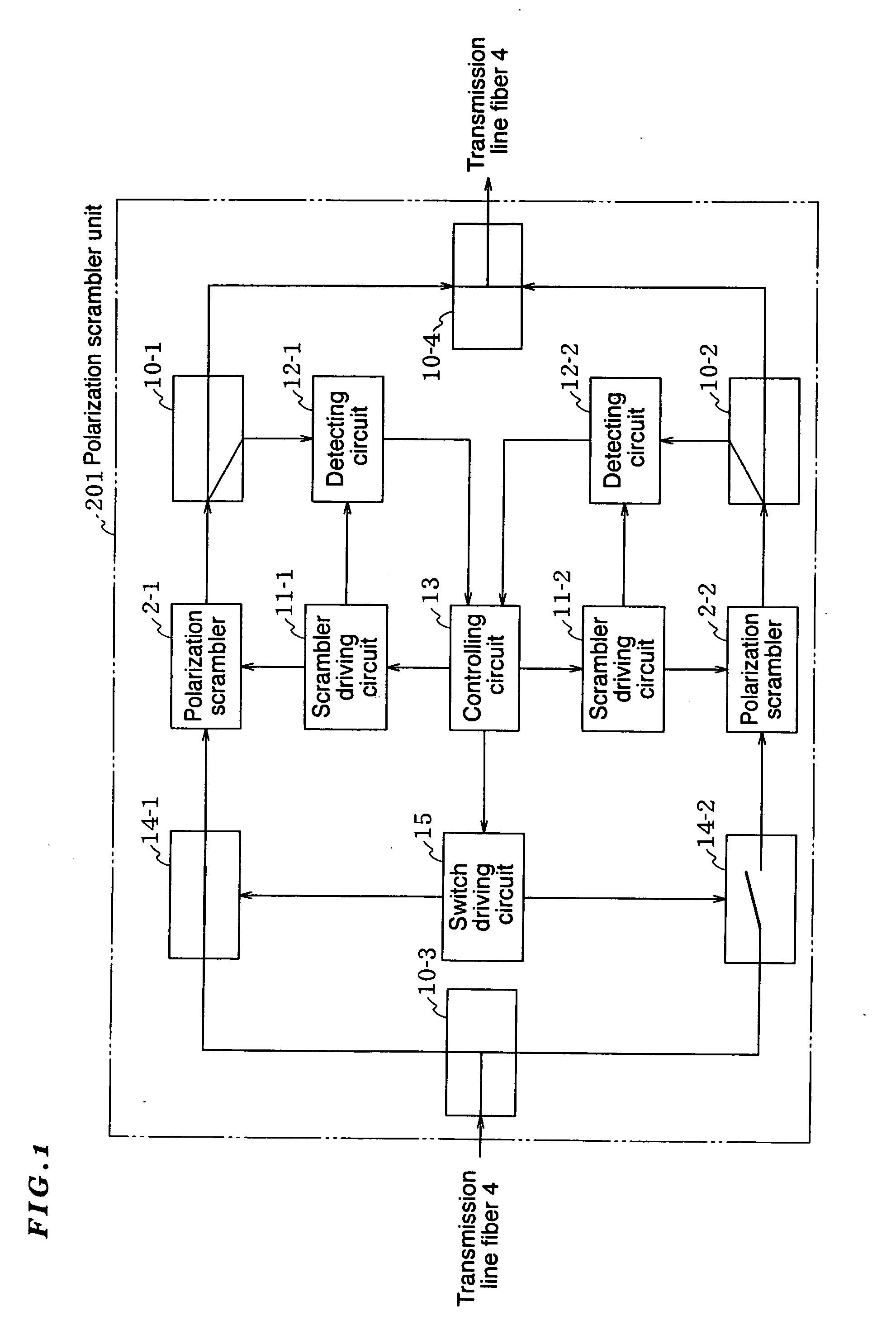 Polarization scrambler unit and multi-repeater transmission system incorporating the same