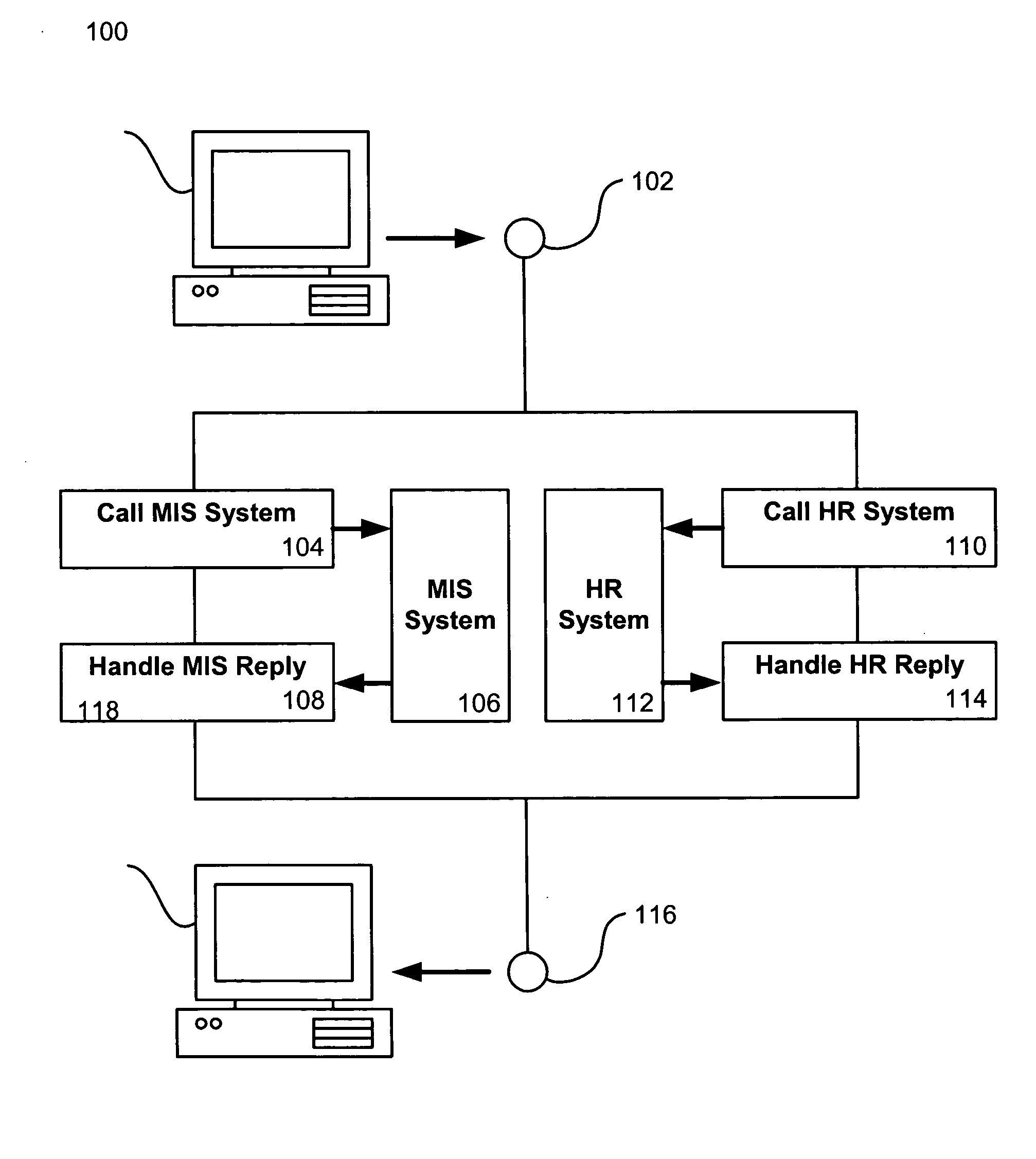 Systems and methods extending an existing programming language with constructs