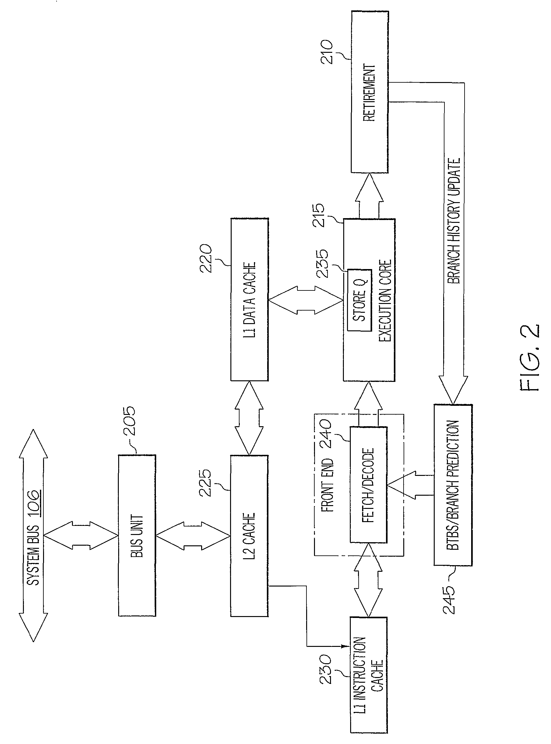 Store-to-load forwarding mechanism for processor runahead mode operation