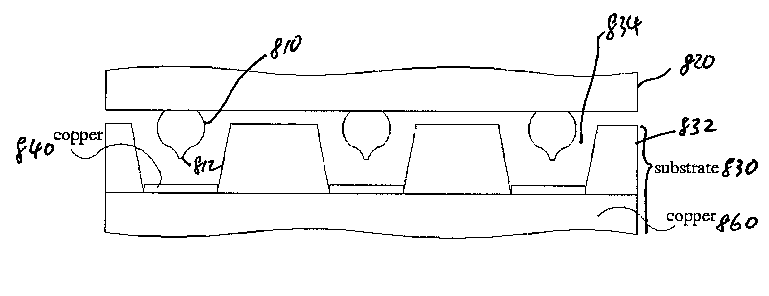 Substrate and process for semiconductor flip chip package