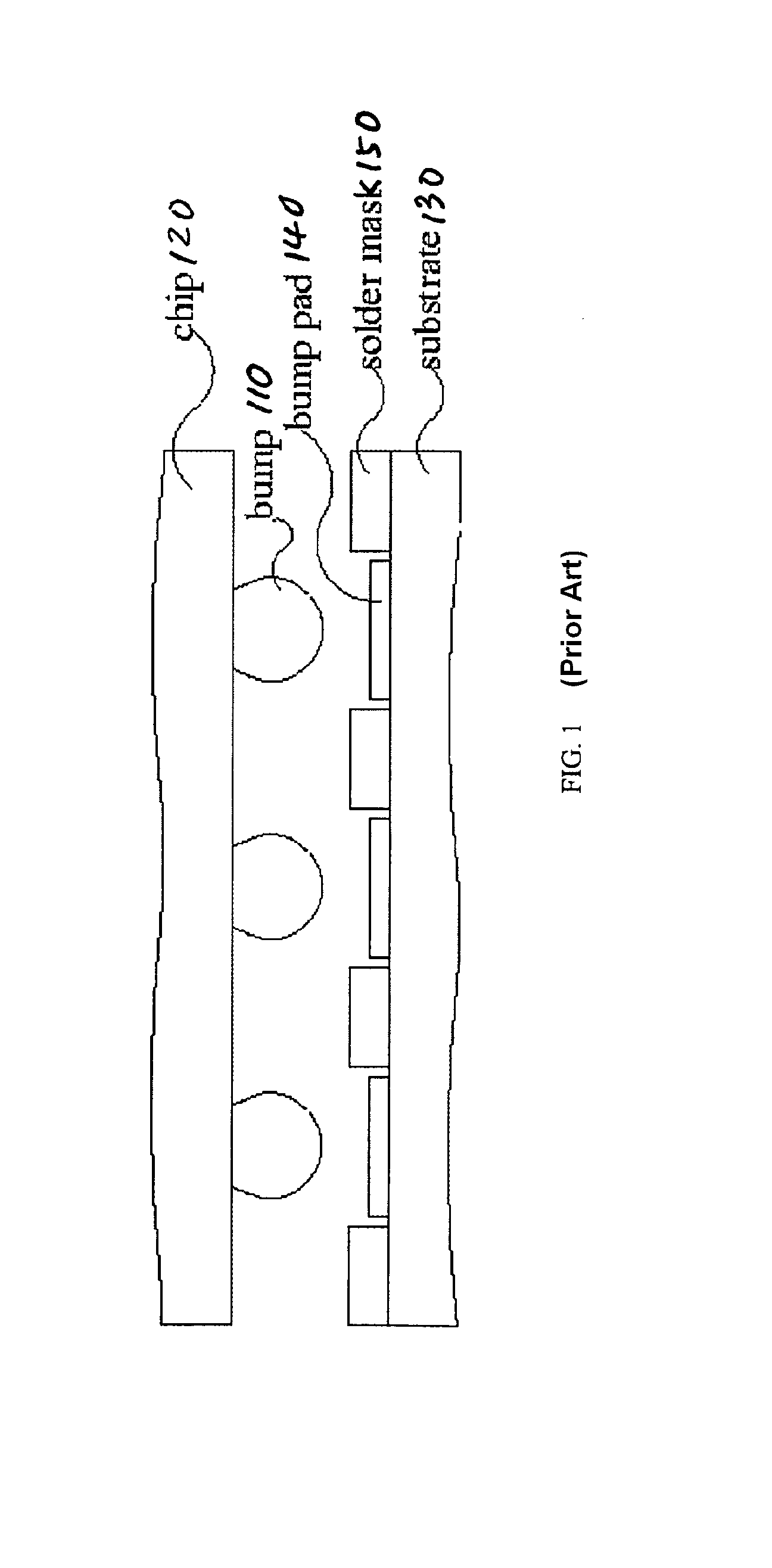 Substrate and process for semiconductor flip chip package