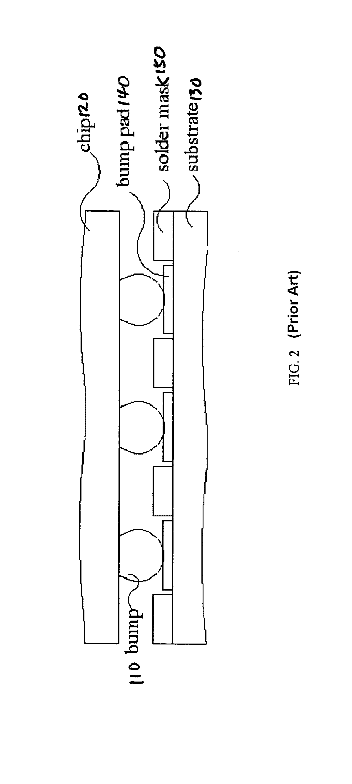 Substrate and process for semiconductor flip chip package