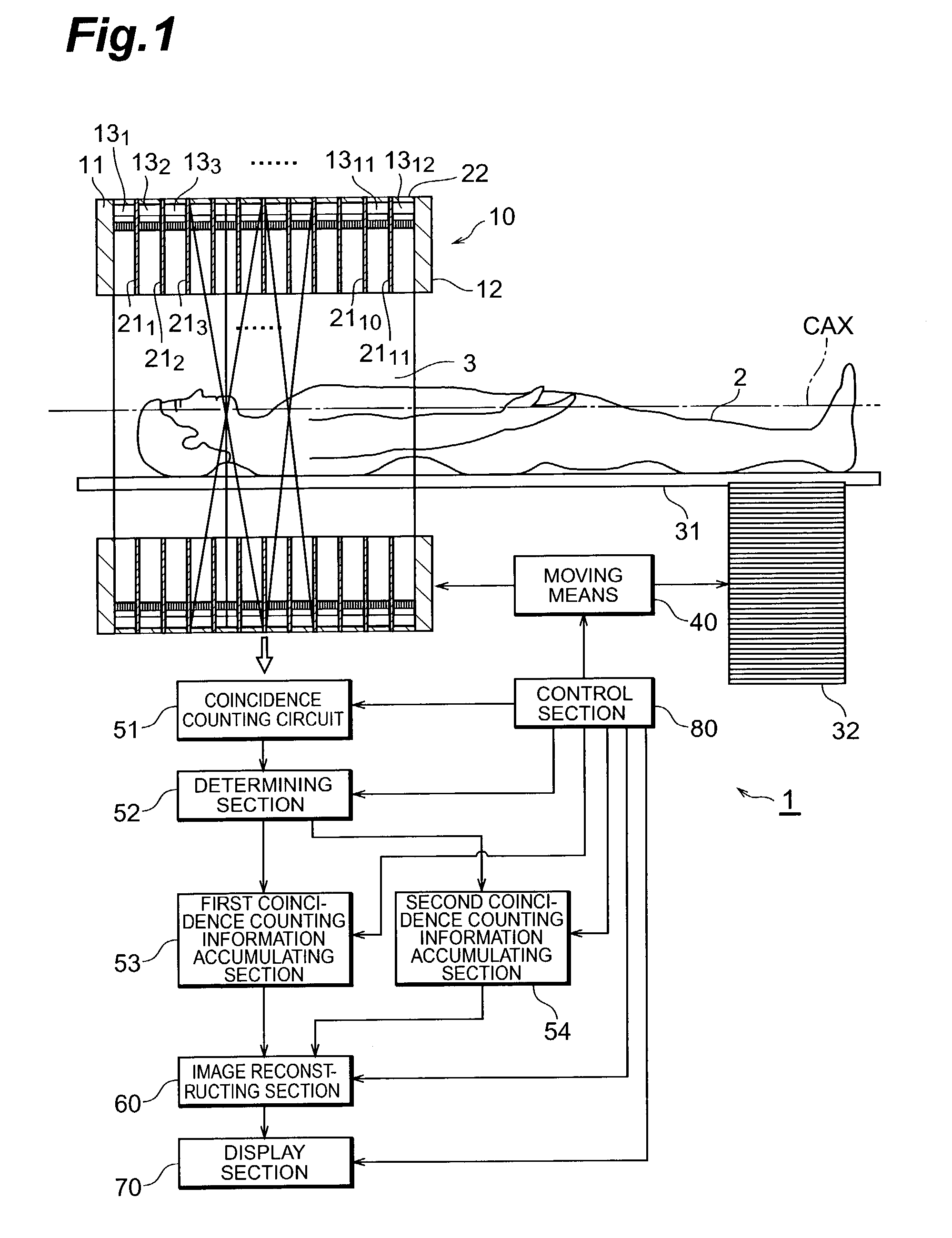 PET device and image generating method for pet device