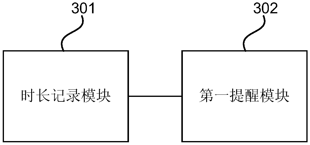 Fatigue reminding method and apparatus, intelligent terminal and storage medium