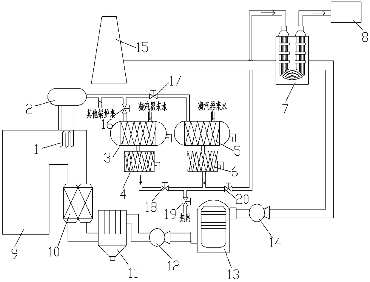 Boiler continuous blowdown wastewater waste heat utilization system and method