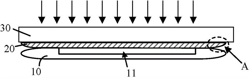 Formation method of semiconductor device