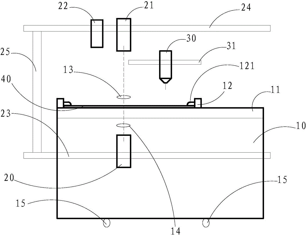 X-Ray drilling device