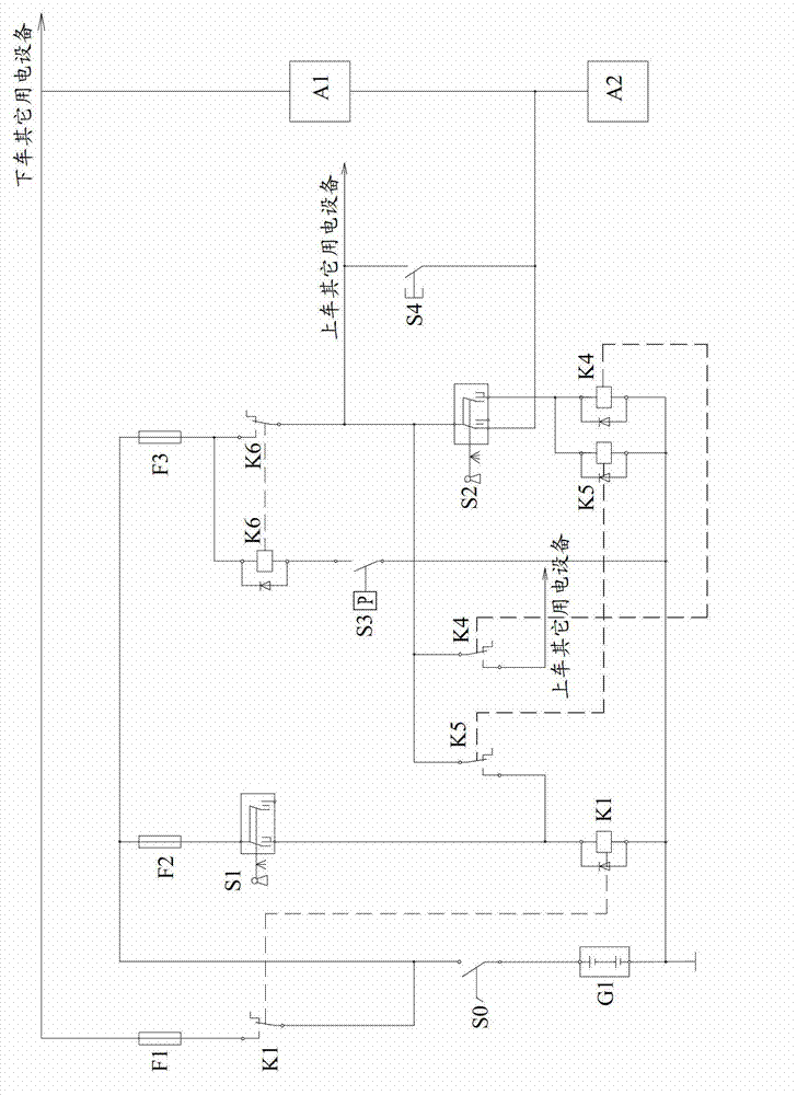 Crane as well as operation safety control system and method thereof