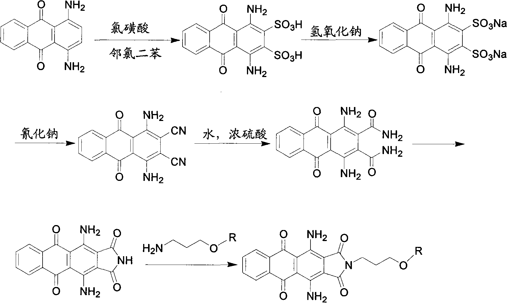 Method for preparing disperse blue 60 and homologues thereof