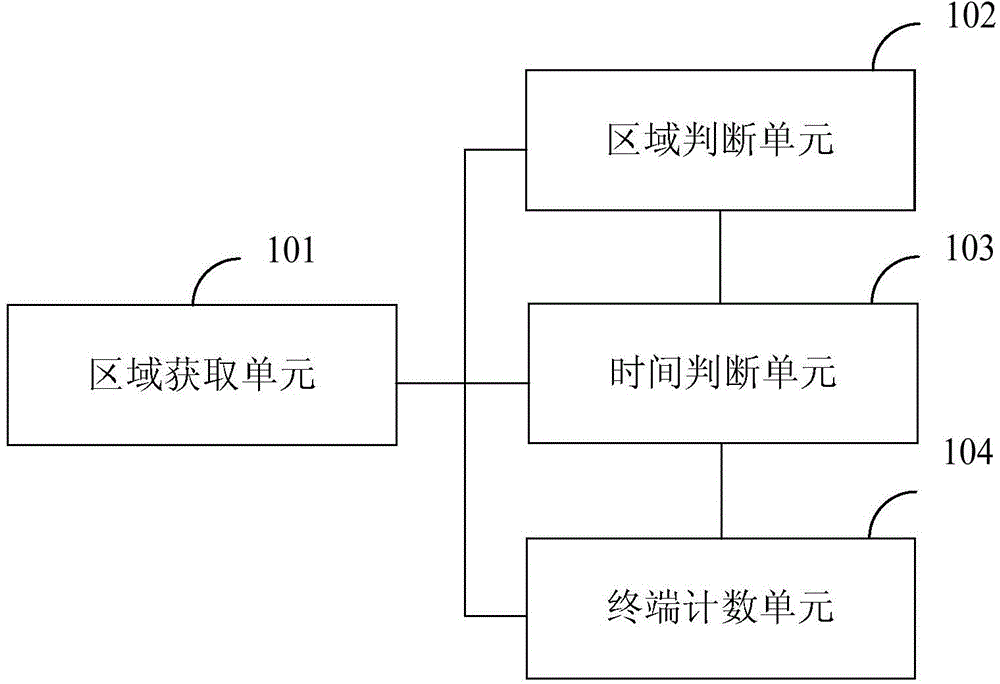 Data processing device and data processing method