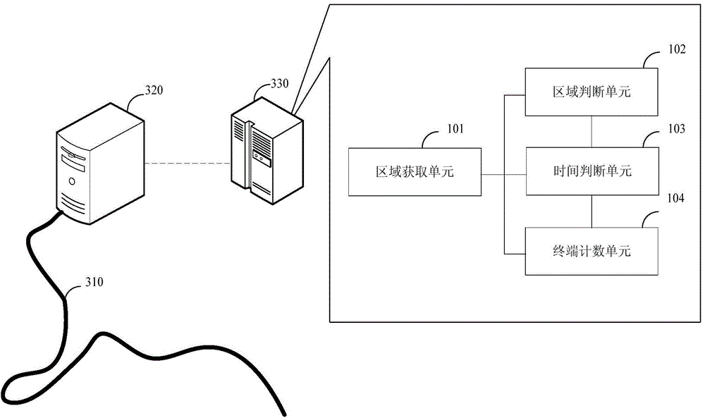 Data processing device and data processing method