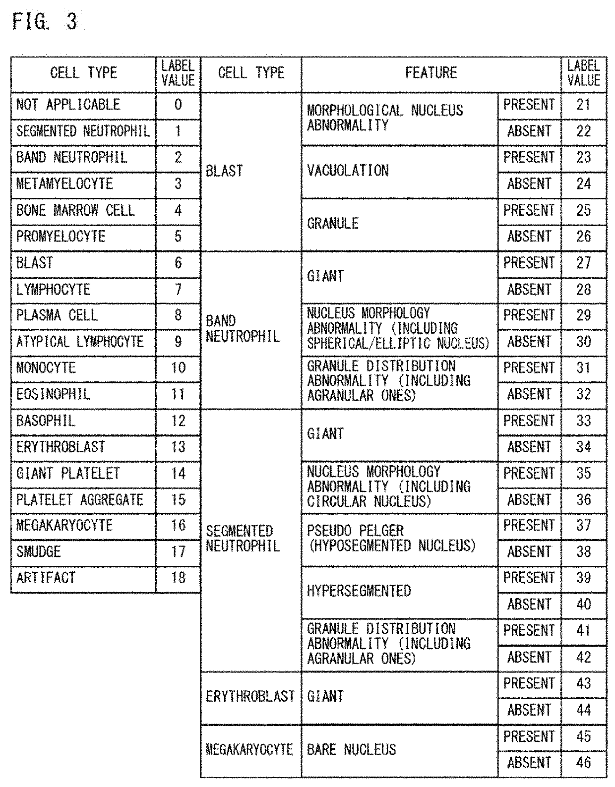 Image analysis method, apparatus, non-transitory computer readable medium, and deep learning algorithm generation method