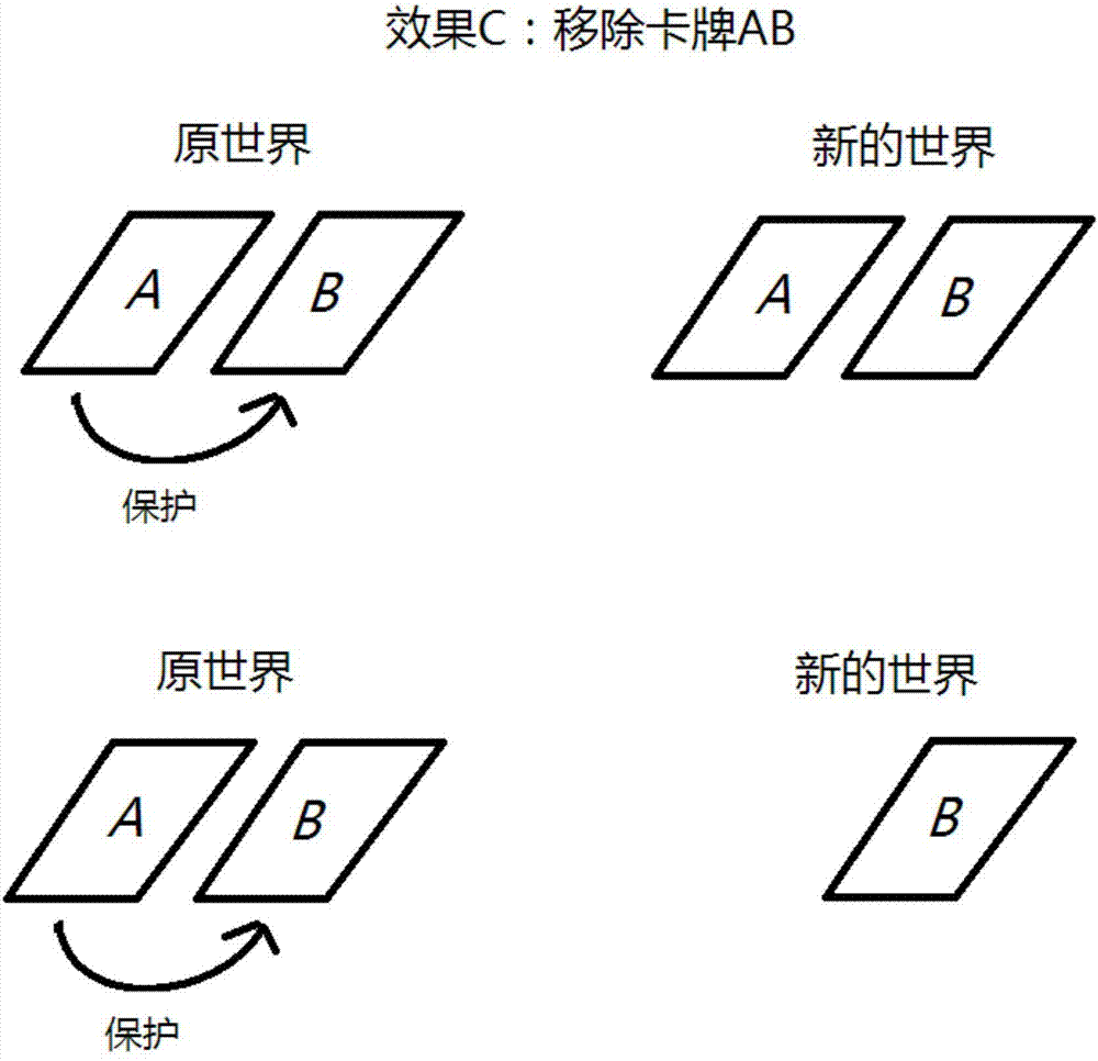 Desktop card game engine