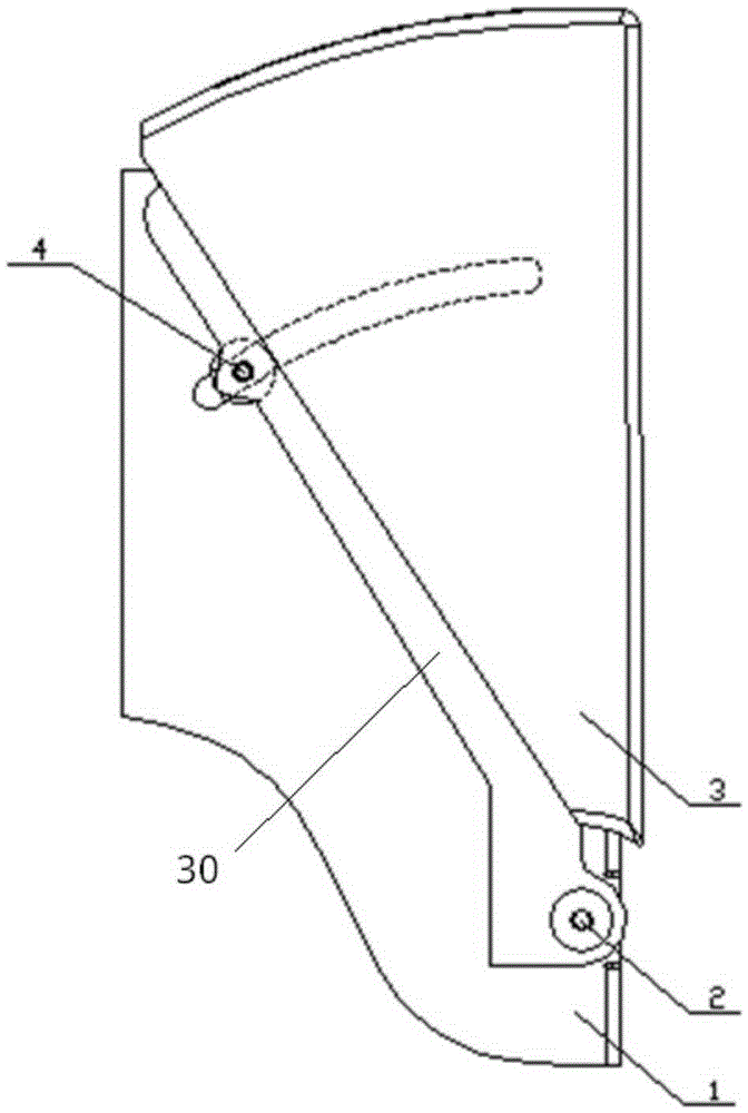 Gate access control method