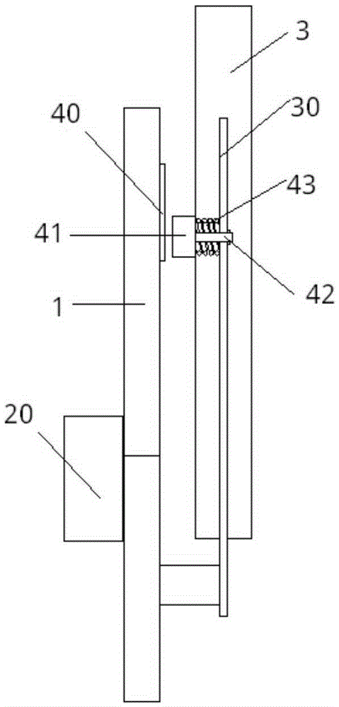 Gate access control method