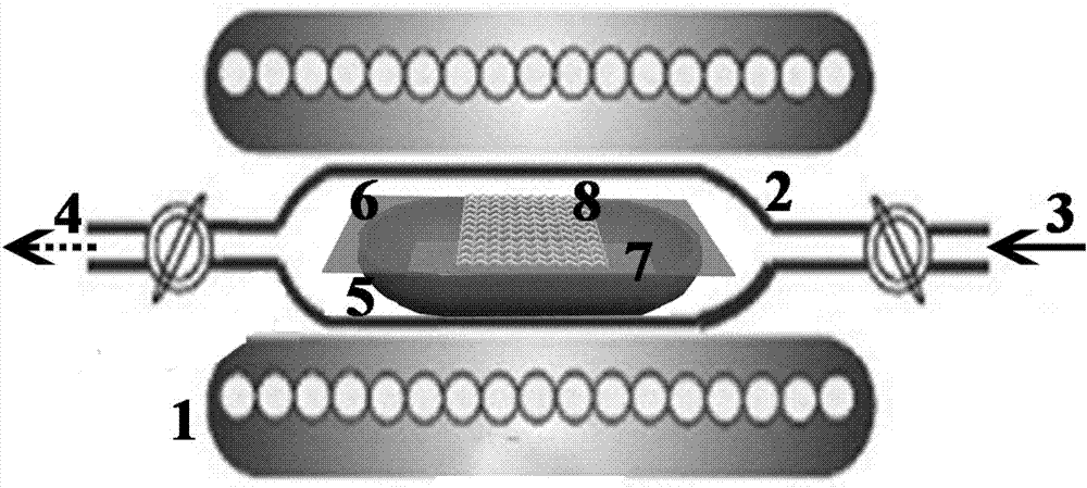 Lithium-oxygen secondary battery cathode and preparation method thereof, lithium-oxygen secondary battery